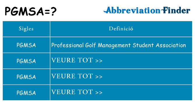 Què representen pgmsa