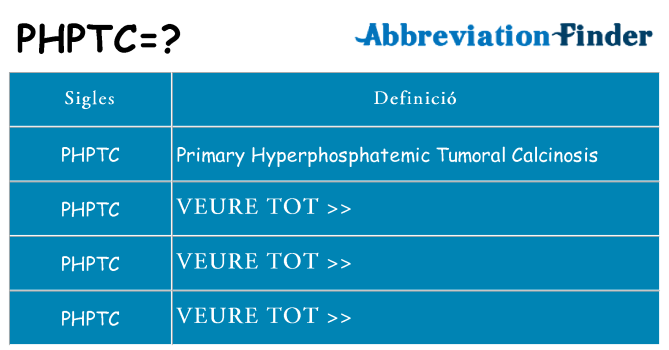 Què representen phptc