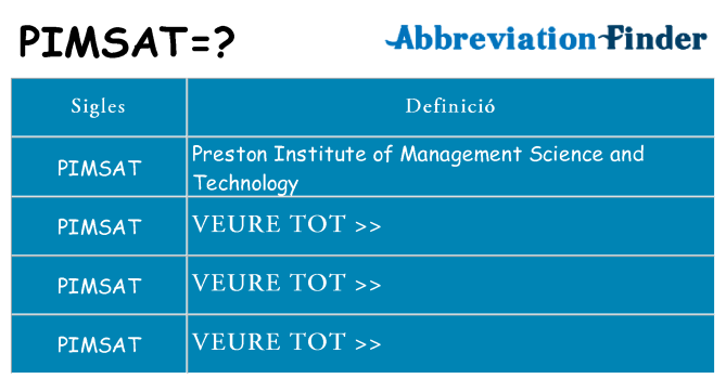 Què representen pimsat