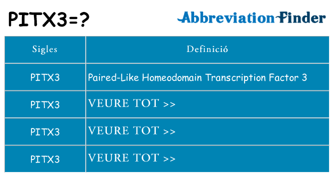 Què representen pitx3