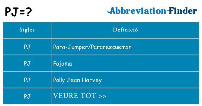 Què representen pj