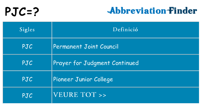 Què representen pjc