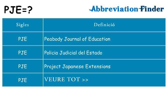Què representen pje