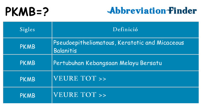 Què representen pkmb