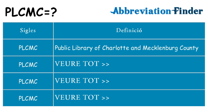 Què representen plcmc