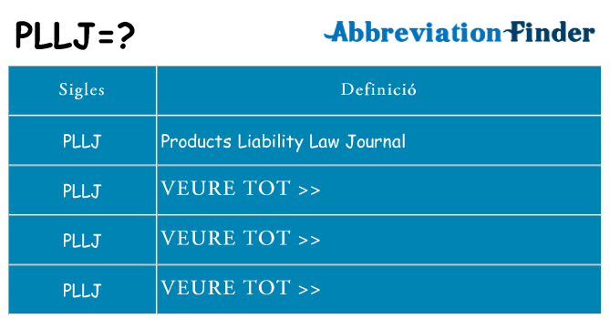 Què representen pllj