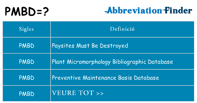 Què representen pmbd