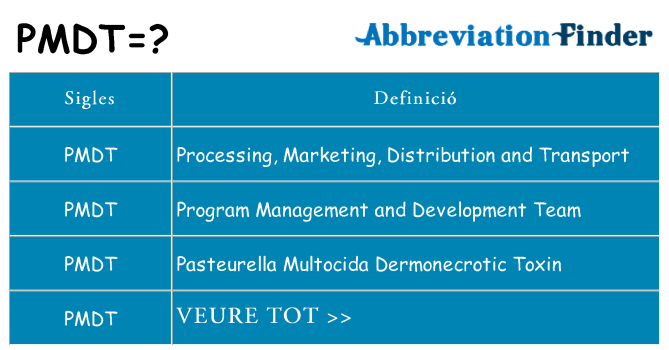 Què representen pmdt