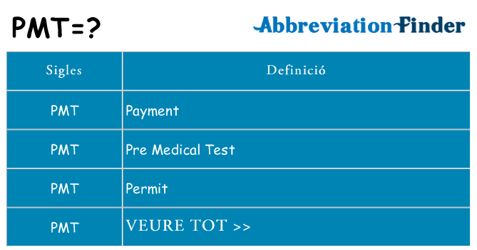 Què representen pmt
