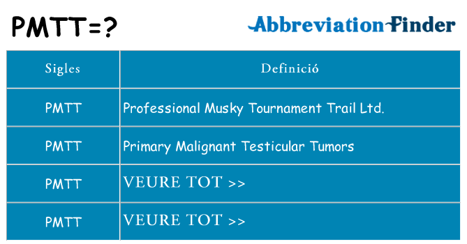 Què representen pmtt