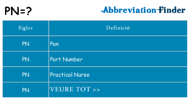 Què representen pn