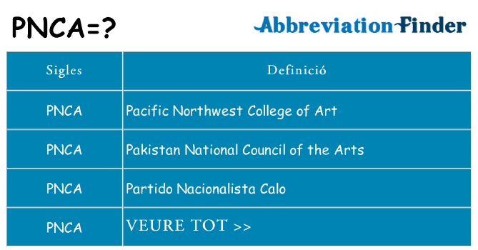 Què representen pnca