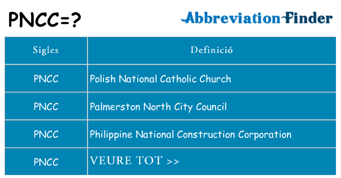 Què representen pncc