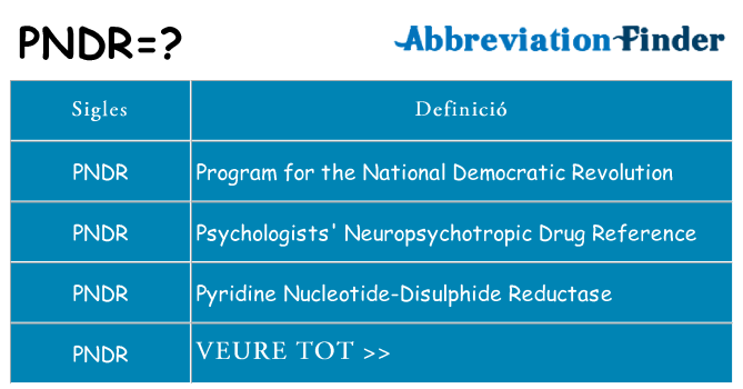 Què representen pndr