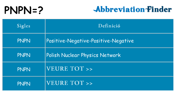 Què representen pnpn