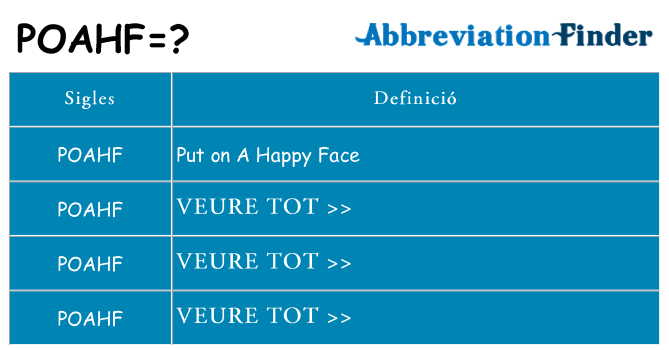 Què representen poahf