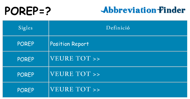 Què representen porep