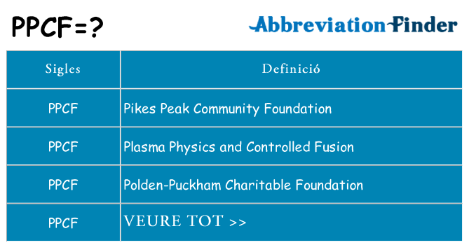Què representen ppcf