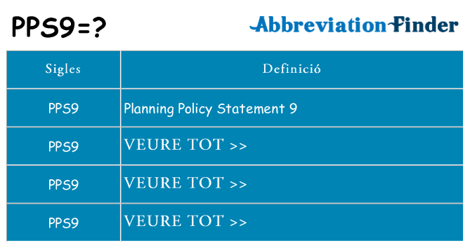 Què representen pps9