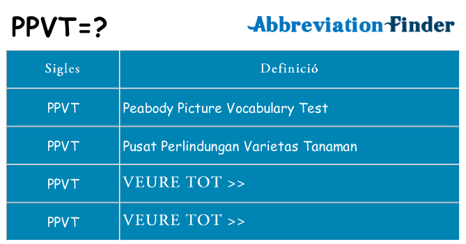 Què representen ppvt