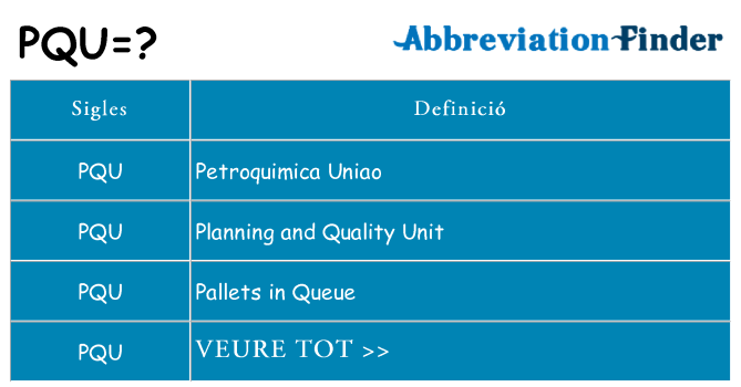 Què representen pqu