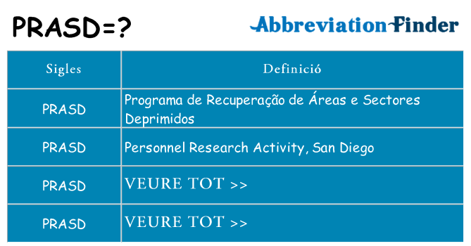 Què representen prasd