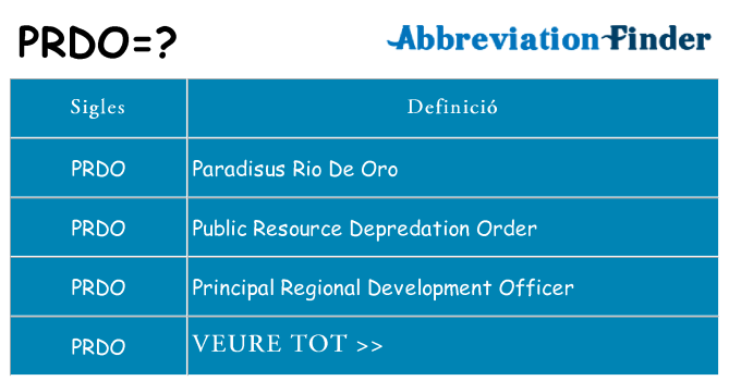Què representen prdo