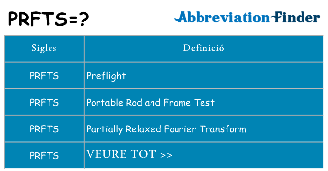 Què representen prfts