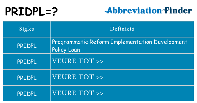 Què representen pridpl