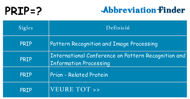 Què representen prip