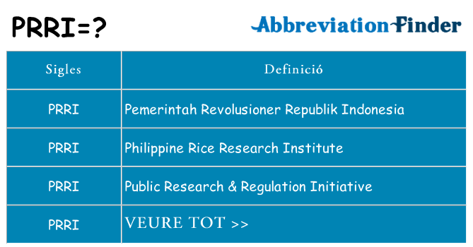 Què representen prri