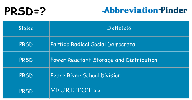 Què representen prsd