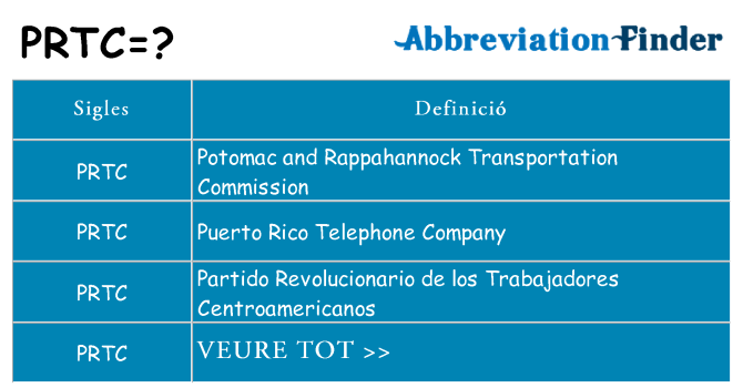 Què representen prtc