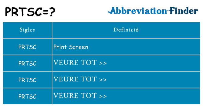 Què representen prtsc