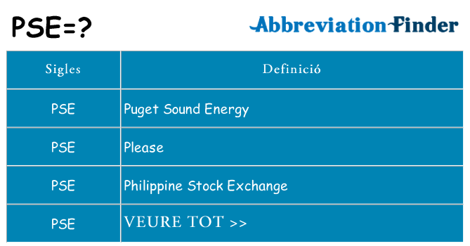 Què representen pse
