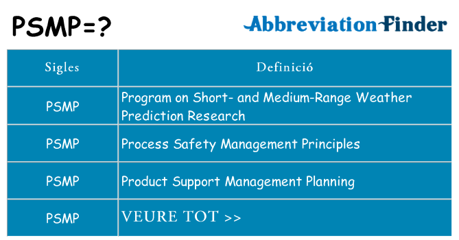 Què representen psmp