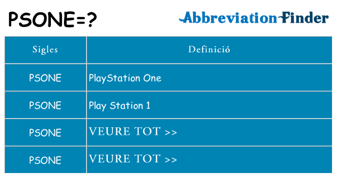 Què representen psone