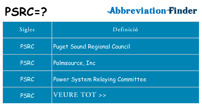 Què representen psrc