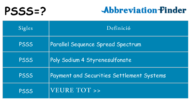Què representen psss