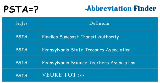 Què representen psta