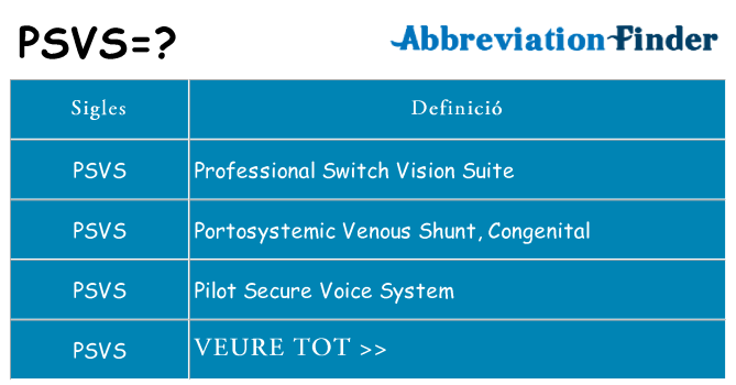 Què representen psvs