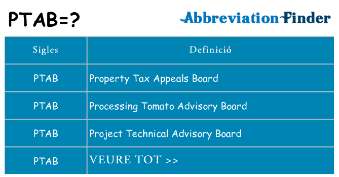 Què representen ptab