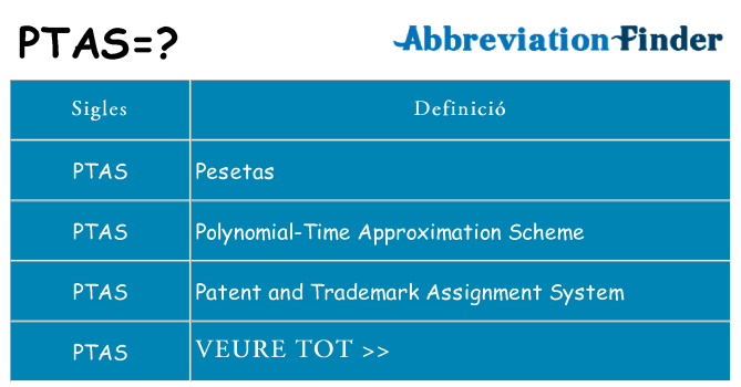 Què representen ptas