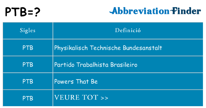 Què representen ptb
