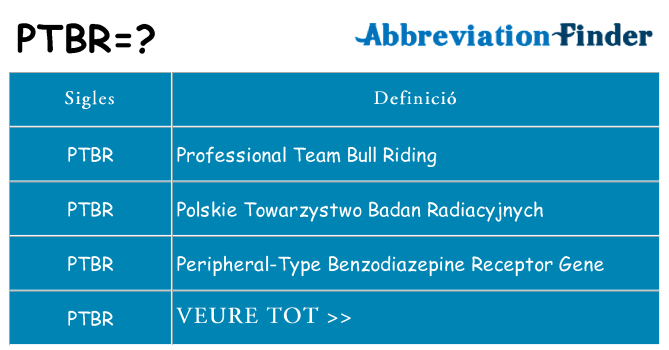 Què representen ptbr