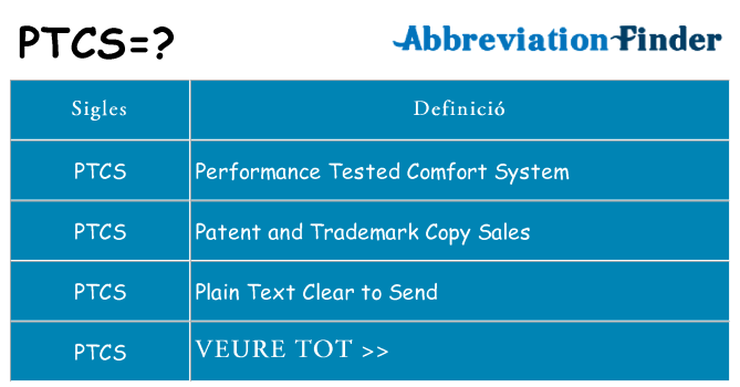 Què representen ptcs