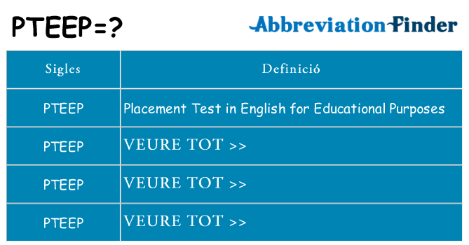 Què representen pteep