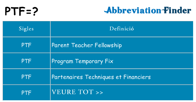 Què representen ptf