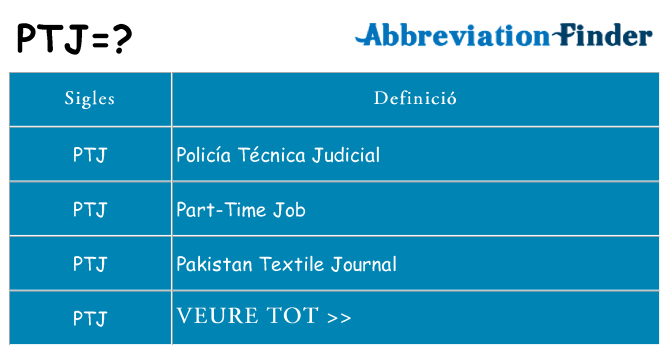 Què representen ptj