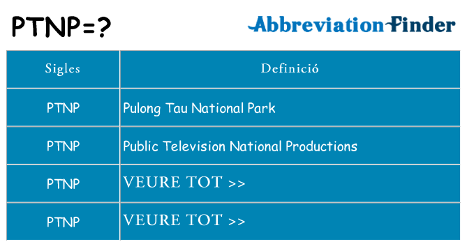 Què representen ptnp